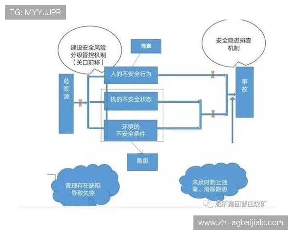 如何在PA真人app官网安全注册账号,保障个人信息与资金安全的详细操作流程