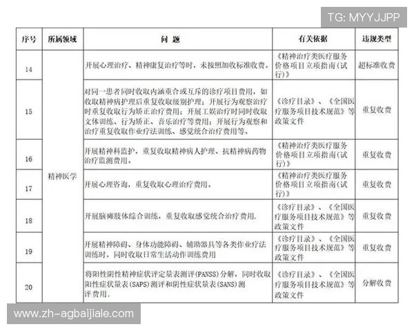 百家乐网赌有哪些常见的陷阱和风险值得玩家注意
